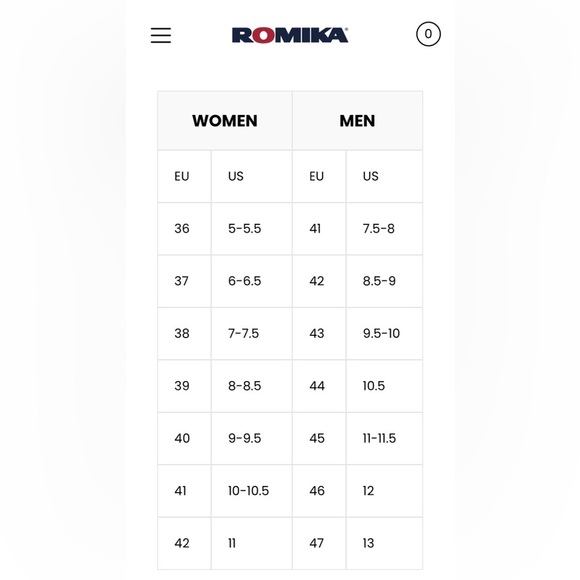 Romika Blue Milla 133 Clogs EU 37 US 6 to 6.5 - Picture 12 of 12